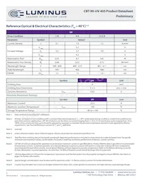 CBT-90-UV-C11-GA400-22 Datasheet Pagina 3