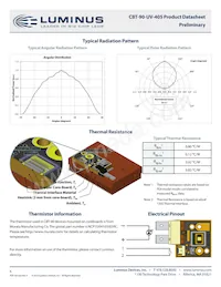 CBT-90-UV-C11-GA400-22 Datasheet Pagina 6