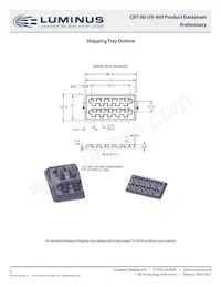 CBT-90-UV-C11-GA400-22 Datasheet Pagina 8