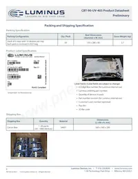 CBT-90-UV-C11-GA400-22 Datasheet Pagina 9