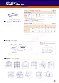 CL-425F-UCC-SD-TS Datasheet Cover