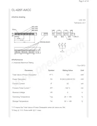 CL-426F-AACC-SD-TS Datasheet Page 6