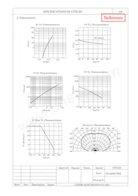 CL-482S-TD2-CD-TS Datasheet Page 3
