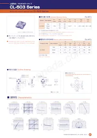 CL-503T-SD-T 데이터 시트 표지