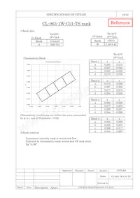 CL-963-1W-C01-TS Datasheet Pagina 10