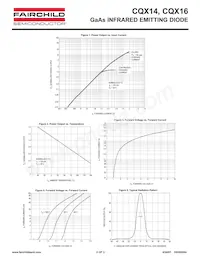 CQX16 Datasheet Page 2