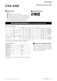 CXA-0320 Datasheet Copertura