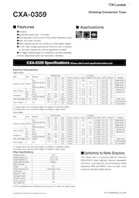 CXA-0359 Datasheet Copertura