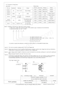 CXA-0538 Datasheet Pagina 5