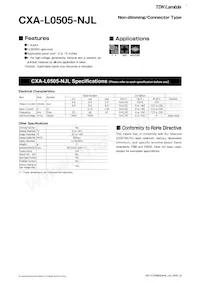 CXA-L0505-NJL Datasheet Copertura