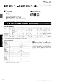 CXA-L0612B-VJL Datasheet Copertura