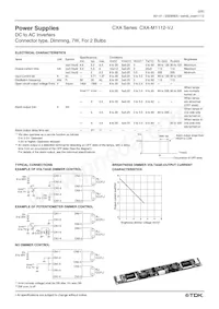 CXA-M1112-VJ數據表 頁面 2