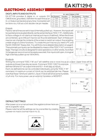 EA 0FP129-6SW Datasheet Pagina 5