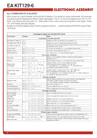 EA 0FP129-6SW Datasheet Pagina 8