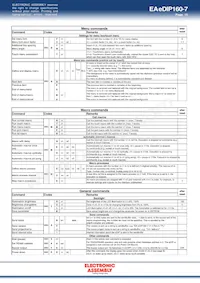 EA EDIP160W-7LWTP Datasheet Page 15