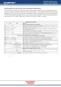 EA EDIP160W-7LWTP Datasheet Pagina 18