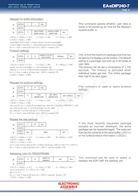 EA EDIP240B-7LW Datasheet Page 9