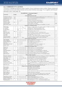 EA EDIP240B-7LW Datasheet Pagina 13