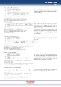 EA EDIP320J-8LWTP Datasheet Page 9