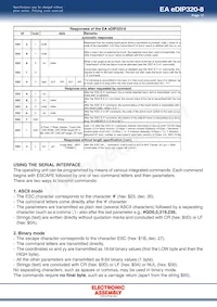 EA EDIP320J-8LWTP Datasheet Page 17