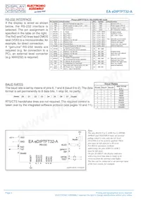 EA EDIPTFT32-ATP Datasheet Pagina 4