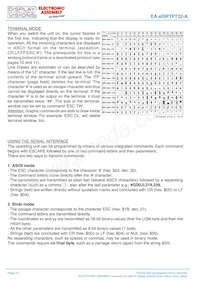 EA EDIPTFT32-ATP Datenblatt Seite 12