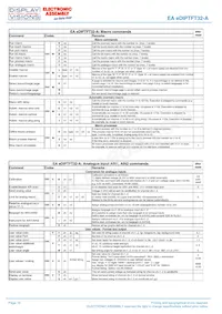 EA EDIPTFT32-ATP Datasheet Page 16