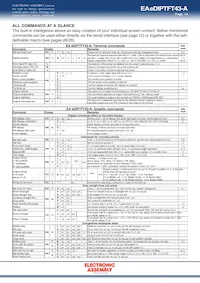 EA EDIPTFT43-A Datasheet Pagina 13