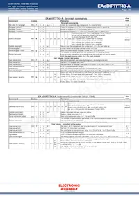 EA EDIPTFT43-A Datasheet Page 15