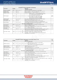 EA EDIPTFT43-A Datasheet Pagina 15