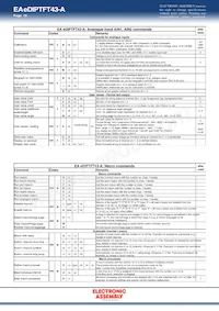 EA EDIPTFT43-A Datasheet Page 16