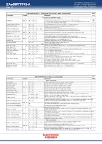 EA EDIPTFT43-A Datasheet Pagina 16