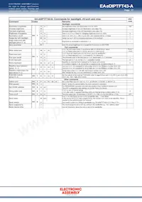 EA EDIPTFT43-A Datasheet Pagina 17