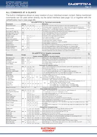 EA EDIPTFT57-A Datasheet Pagina 13