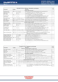 EA EDIPTFT57-A Datasheet Page 14