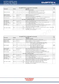 EA EDIPTFT57-A Datasheet Page 15