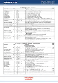 EA EDIPTFT57-A Datasheet Page 16