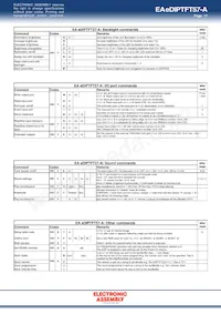 EA EDIPTFT57-A Datasheet Page 17