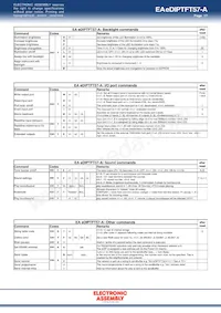 EA EDIPTFT57-A Datasheet Pagina 17