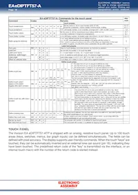 EA EDIPTFT57-A Datasheet Page 18