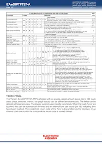 EA EDIPTFT57-A Datasheet Pagina 18