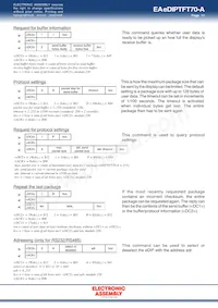 EA EDIPTFT70-A Datasheet Pagina 11