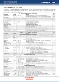 EA EDIPTFT70-A Datasheet Pagina 13