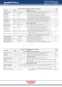 EA EDIPTFT70-A Datasheet Pagina 14