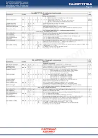 EA EDIPTFT70-A 데이터 시트 페이지 15