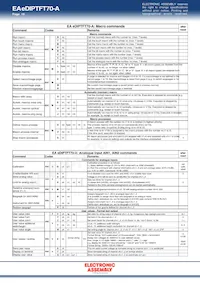 EA EDIPTFT70-A Datasheet Pagina 16