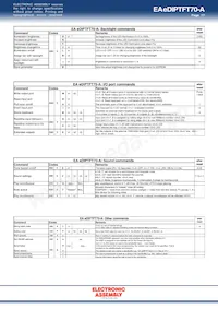 EA EDIPTFT70-A Datasheet Pagina 17