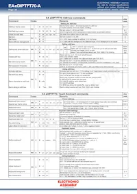 EA EDIPTFT70-A Datasheet Pagina 20