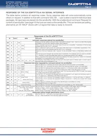 EA EDIPTFT70-A Datasheet Pagina 21