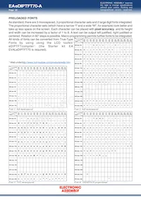 EA EDIPTFT70-A Datasheet Pagina 22